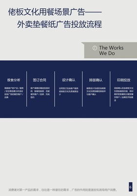 外卖垫餐纸广告 餐桌上的品牌艺术与精准投放策略